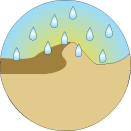 Lluvia en el desierto